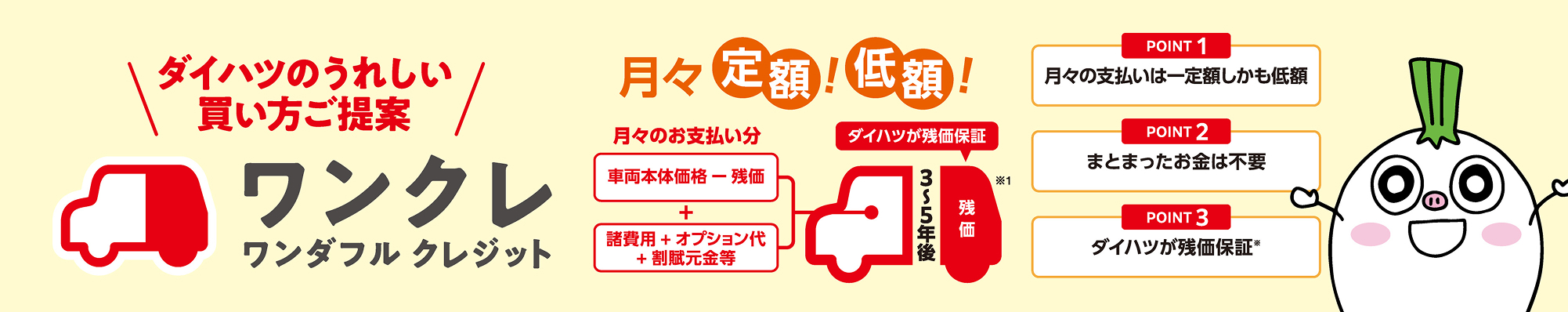ワンクレ ワンダフル クレジット